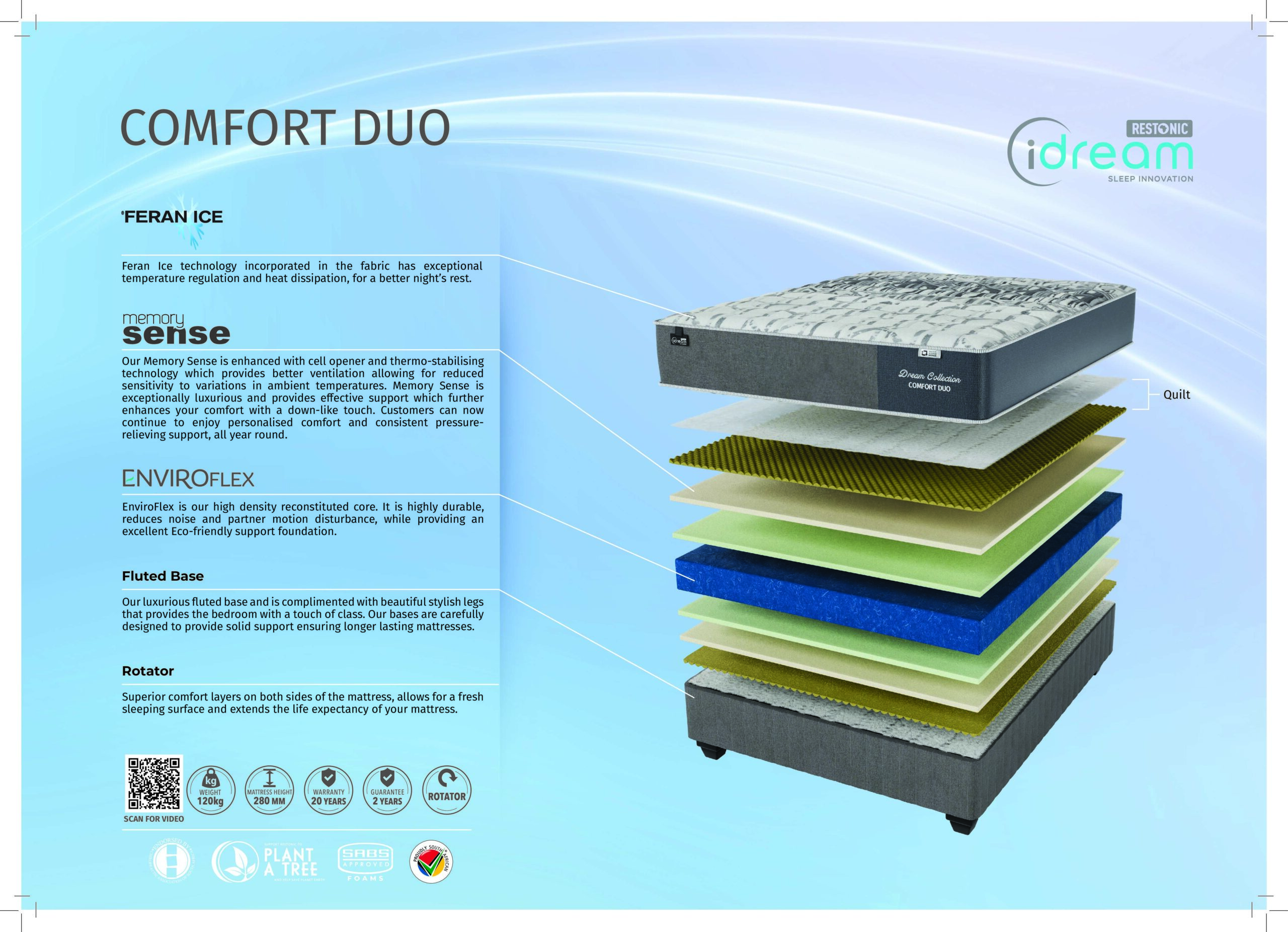Restonic iDream, Comfort Duo, Base and Mattress - Image 4